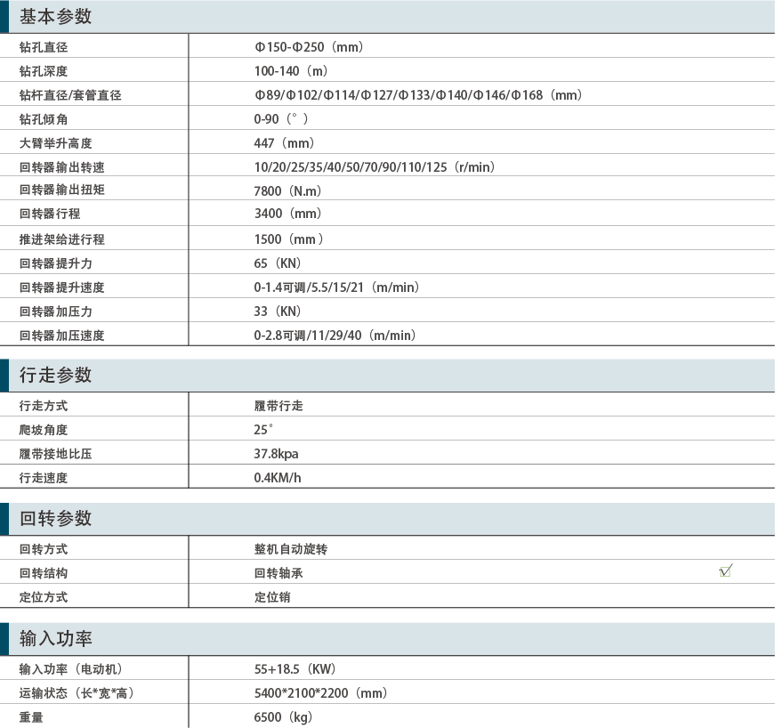 1491376171963192.png 150参数.png